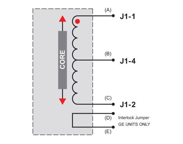 Figure 8