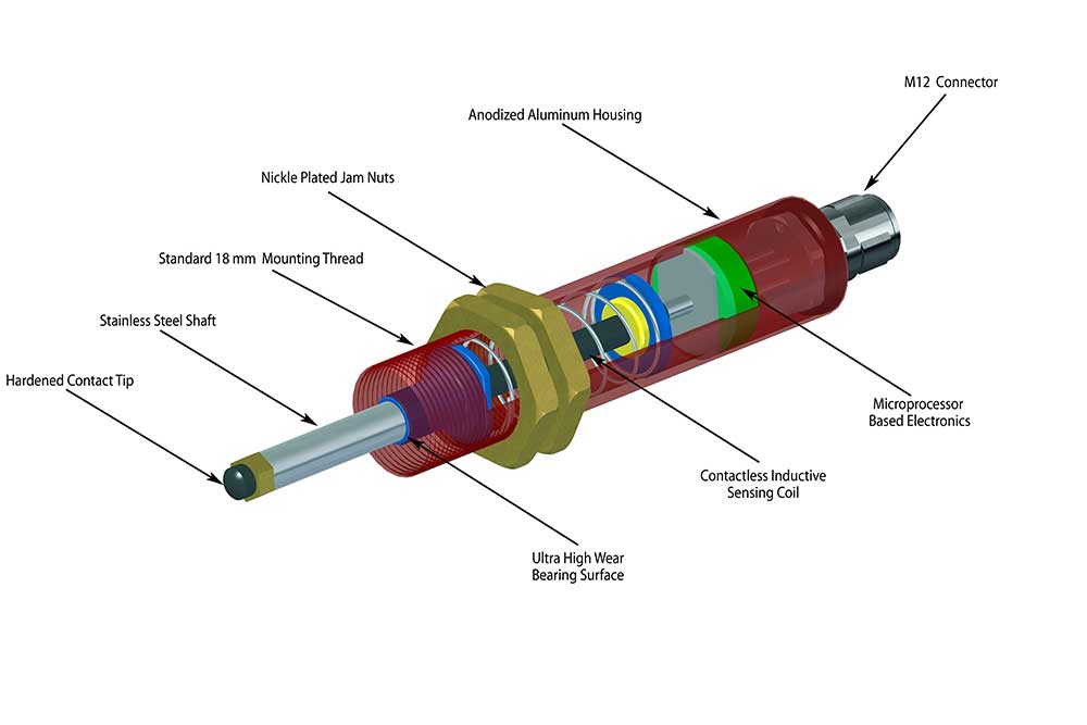 LRS-18 Cutaway