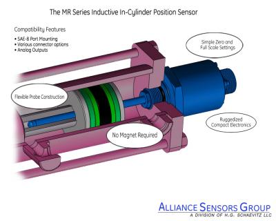 LVIT MR Series Linear Position Sensor 