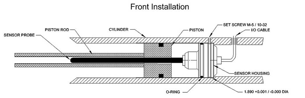 Front Install ME Series