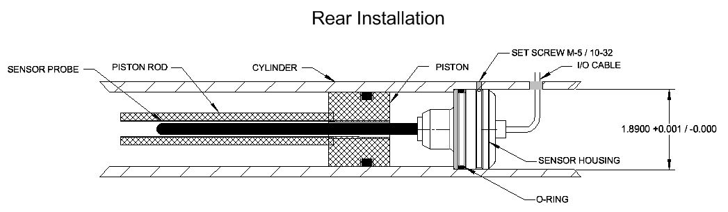 ME-7 Rear Install