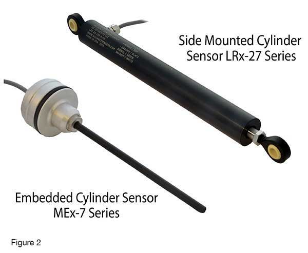 LVIT Linear Position Sensors Snowplow